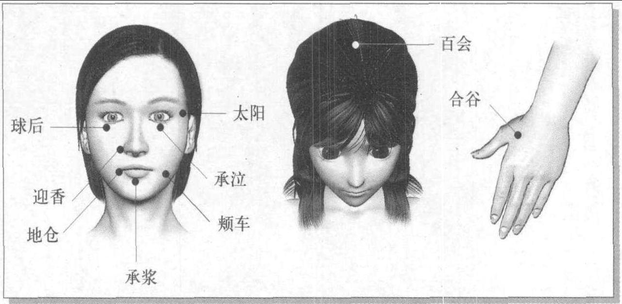 第一節(jié) 瘦臉